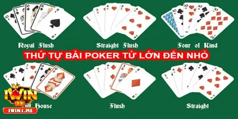 Chọn bàn chơi và quản lý vốn thông minh với cách chơi bài poker
