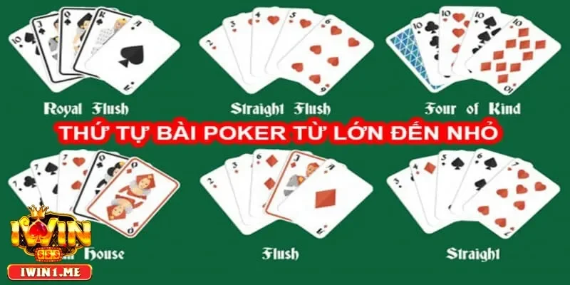Kết luận về luật chơi bài poker và chiến thuật
