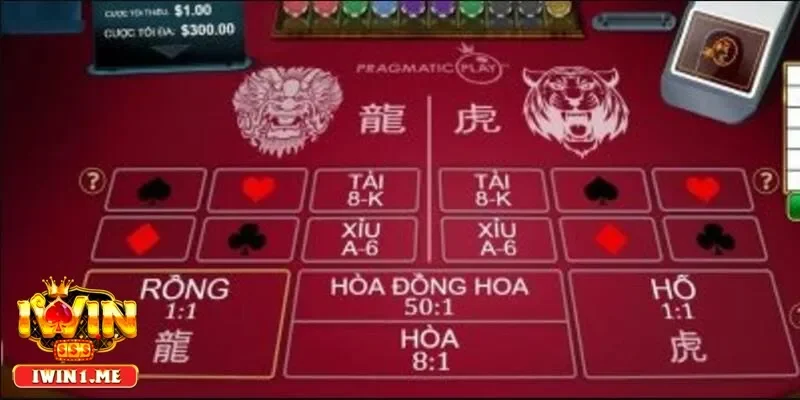 Làm thế nào để giữ vững tâm lý khi áp dụng mẹo chơi rồng hổ